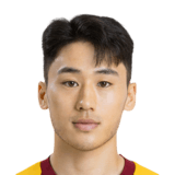 Choi Kyoung Rok Face Scan