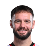 Adam Armstrong Face Scan