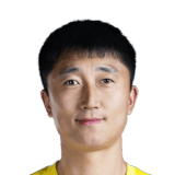 Sun Jie Career Mode headshot