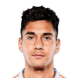 Franco Escobar Face Scan