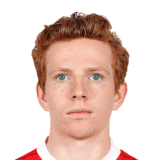Aslak Fonn Witry Face Scan