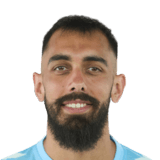Borja Iglesias Face Scan