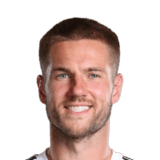 Joachim Andersen Face Scan