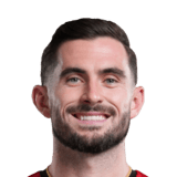 Lewis Cook Face Scan