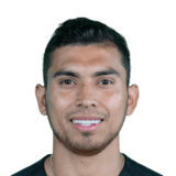 Orbelín Pineda Face Scan