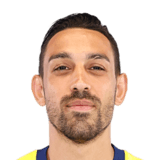 İrfan Can Kahveci Face Scan