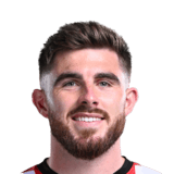 Ryan Manning Face Scan