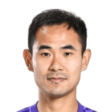 Guo Hao Career Mode headshot
