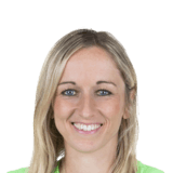 Kathrin Hendrich Face Scan