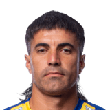 Víctor Ignacio Malcorra Face Scan