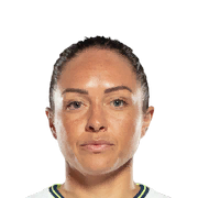 Kyah Simon Career Mode headshot