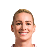 Gemma Bonner Face Scan