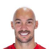 Marko Dmitrović Face Scan