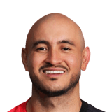 Carlos González Face Scan