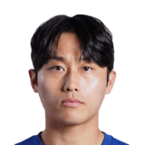Jang Yun Ho Face Scan