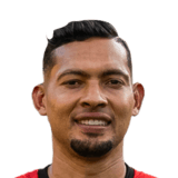 José Contreras Face Scan
