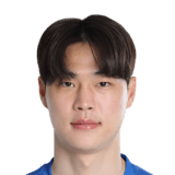 Kim Gun Hee Face Scan
