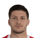 Luka Jović Face Scan