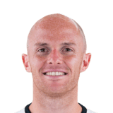 Isi Career Mode headshot
