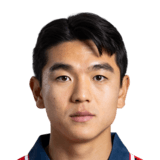 Kim Dae Won Face Scan