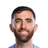 Matt Turner Face Scan