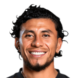 Joao Rojas Face Scan