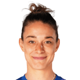 Felicitas Rauch Face Scan