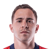 Robert Piris da Motta Face Scan