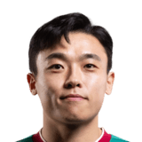 Jeong Jae Hee Face Scan