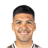 Fernando Juárez Face Scan