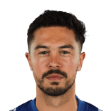 Gabriel Iancu Face Scan