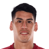 Agustín Cardozo Face Scan