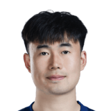 Deng Hanwen Face Scan