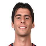 Filippo Melegoni Face Scan