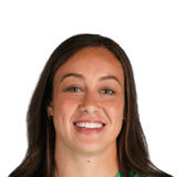Kailen Sheridan Face Scan