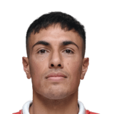 Matías Tissera Face Scan