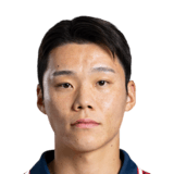 Mo Jae Hyeon Face Scan