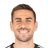 Dani Ojeda Face Scan