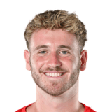 Nicolas Schmid Face Scan