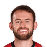Rhys Norrington-Davies Face Scan