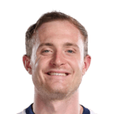 Oliver Skipp Face Scan