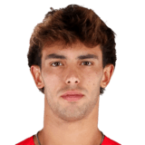 João Félix Face Scan