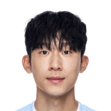 Ko Jae Hyeon Face Scan