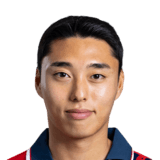 Lee Dong Jun Face Scan