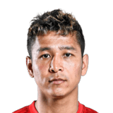 Abduhamit Abdugheni Face Scan