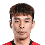 Li Shuai Face Scan