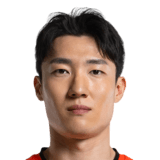 Kim Gyeong Min Face Scan