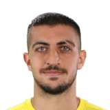 Majid Hosseini Face Scan