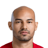 Felipe Silva Face Scan