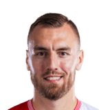 Tomáš Chorý Career Mode headshot